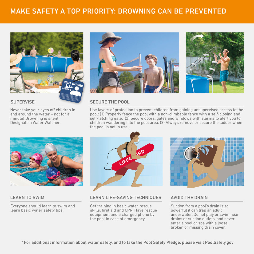 Intex 14.75ft x 7.3ft x 33In Rectangular Frame Above Ground Pool (Open Box) - VMInnovations