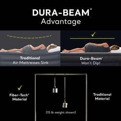 Intex Standard Dura Beam Downy Mattress Bed w/ Built In Pump, Queen (For Parts)
