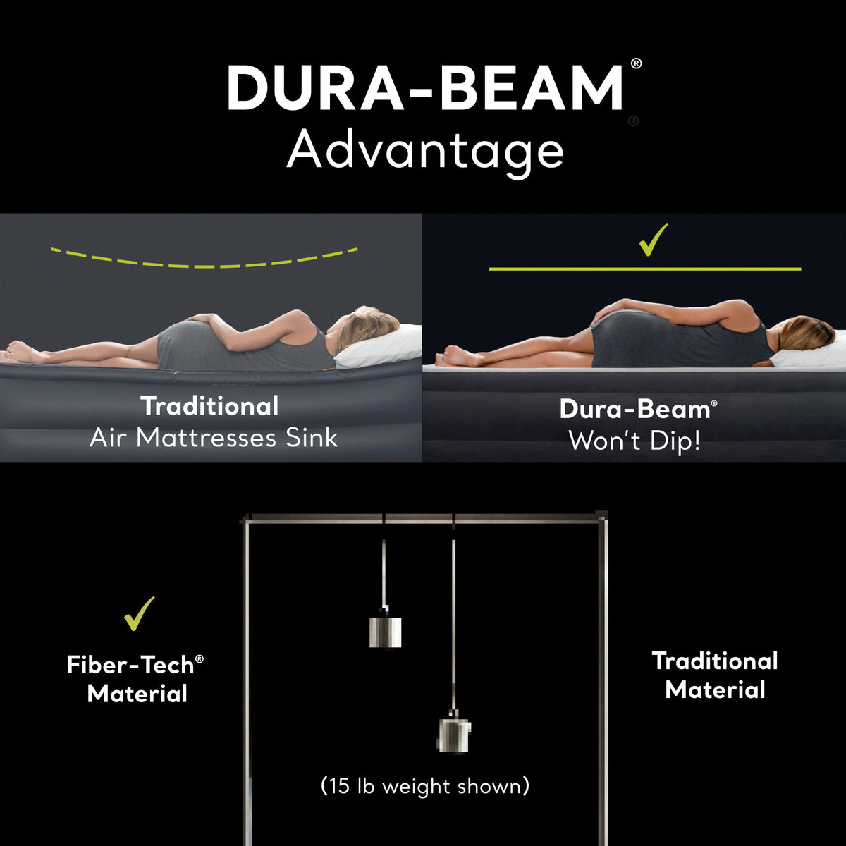 Intex 64763E Dura Beam Downy Air Mattress Bed w/ Built In Pump, Queen (Damaged)