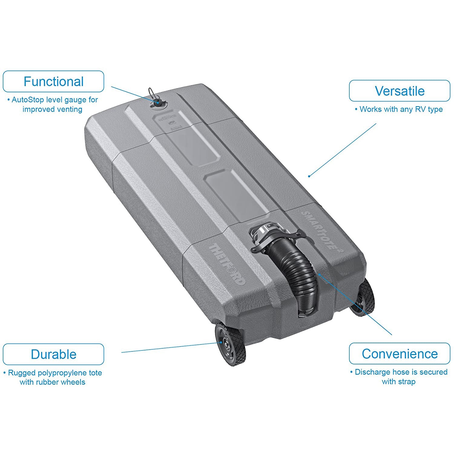 SmartTote2 2 Wheel 35 Gallon Portable RV Waste Tank Tote Carrier (For Parts)