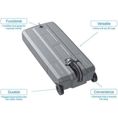SmartTote2 2 Wheel 35 Gallon Portable RV Waste Tank Tote Carrier (For Parts)