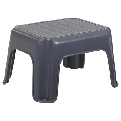Rubbermaid Durable Plastic Small Step Stool w/ 250-LB Weight Capacity Gray(Used) - VMInnovations