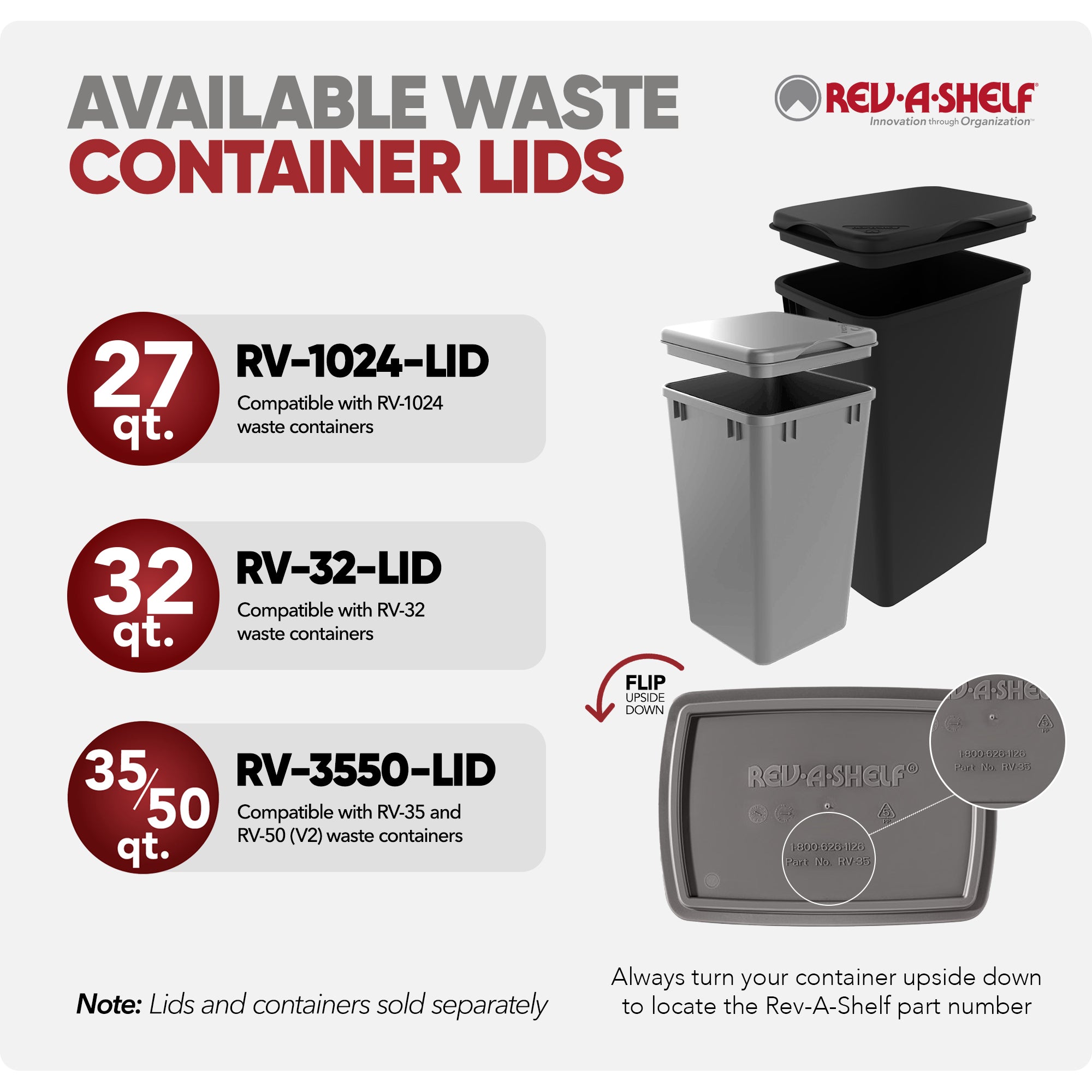 Rev-A-Shelf 35 Quart Replacement Trash Bin for Pull Out Waste Systems (Open Box)