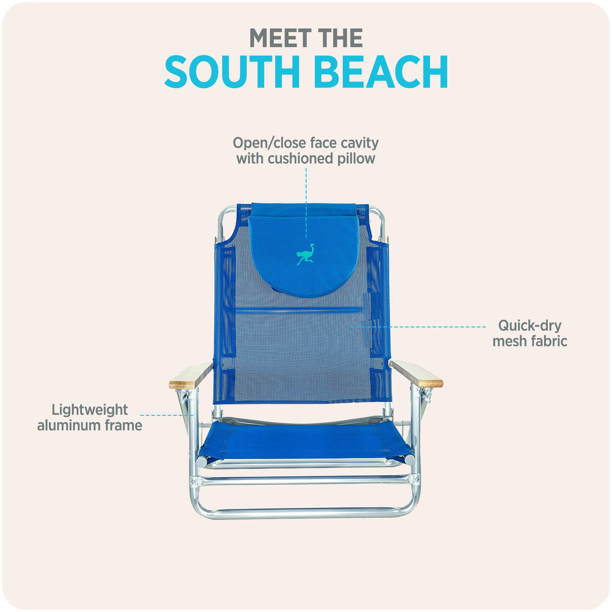 Ostrich South Adult Beach Outdoor Lake Sand Lounging Chair, Blue (Used)