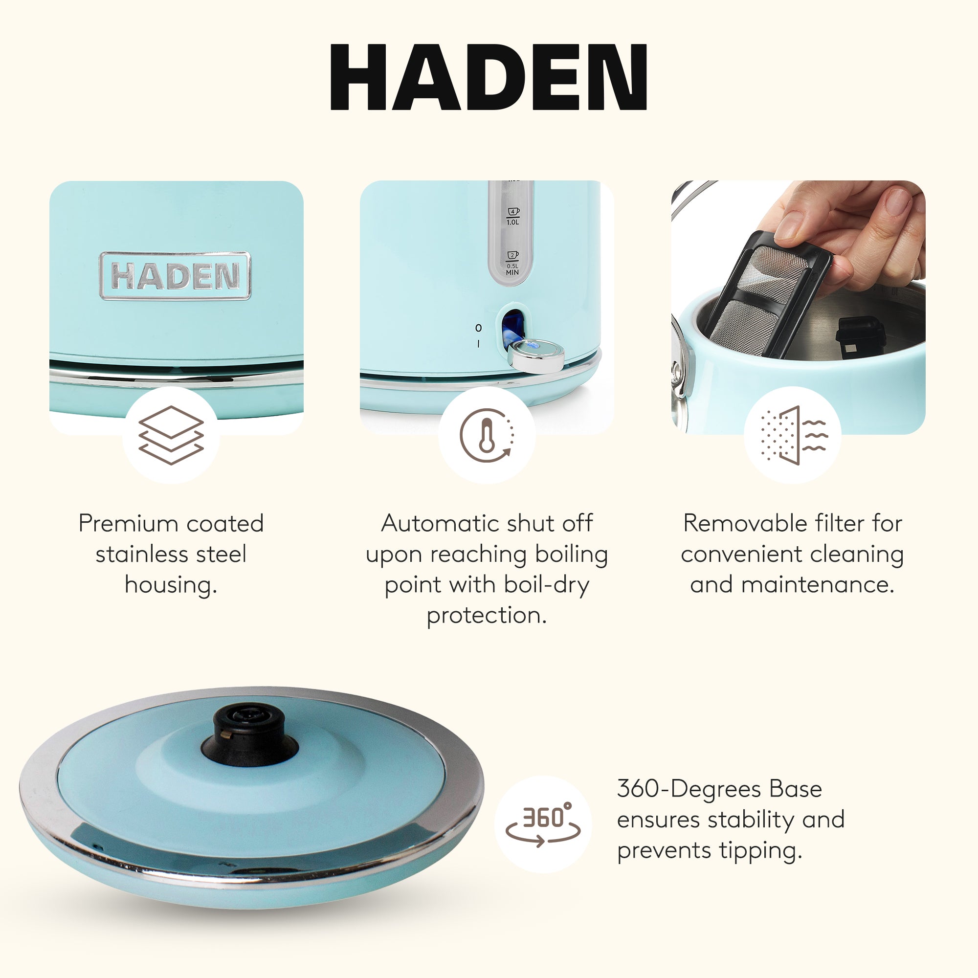 Haden Heritage 1.7 Liter Stainless Steel Body Electric Kettle, Turquoise (Used) - VMInnovations