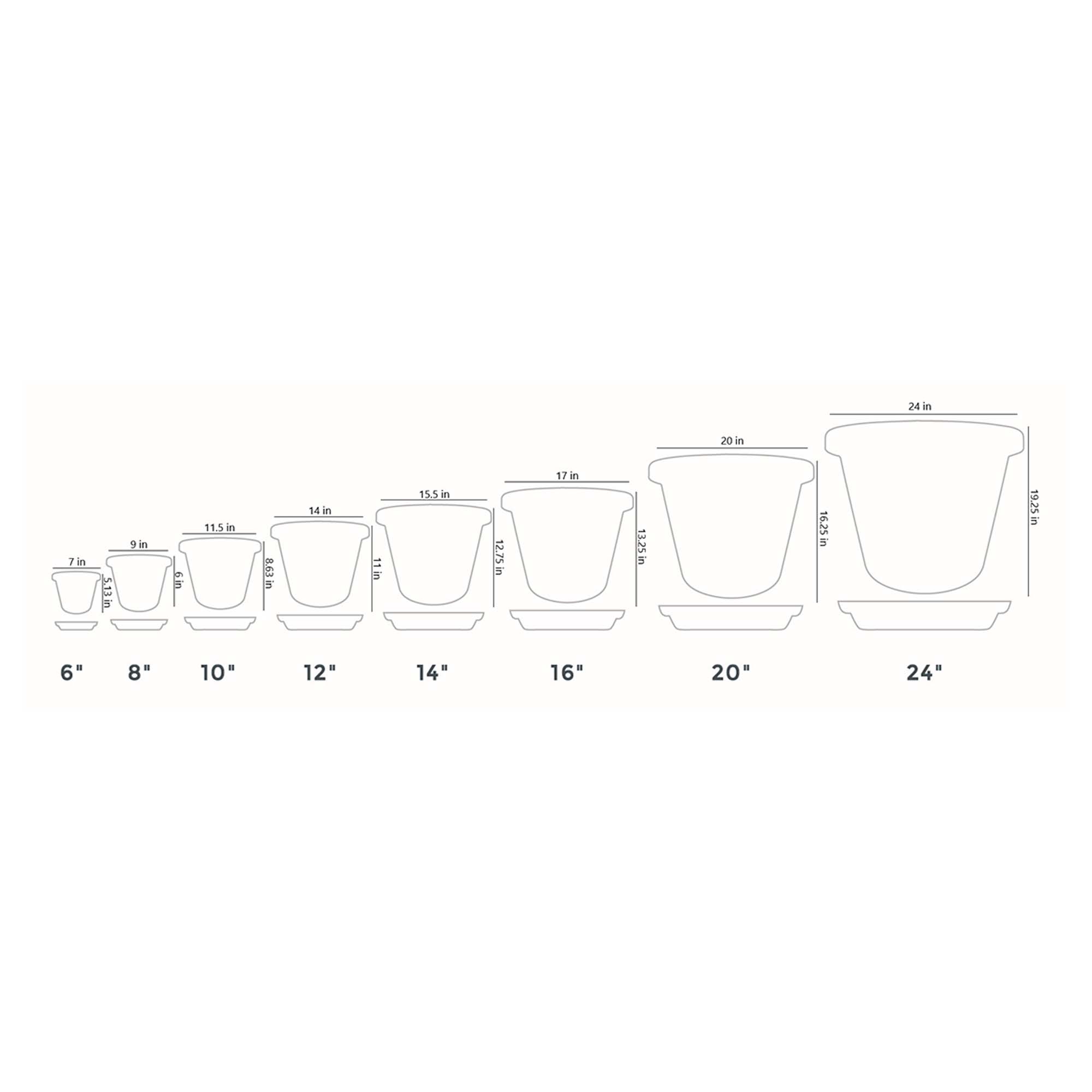 The HC Companies 21 Inch Planter Saucer for Classic Pots, Sandstone, 6 Pack