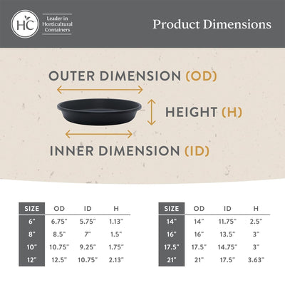 HC Companies Classic Plastic 10 Inch Round Flower Pot Plant Saucer, Sandstone - VMInnovations