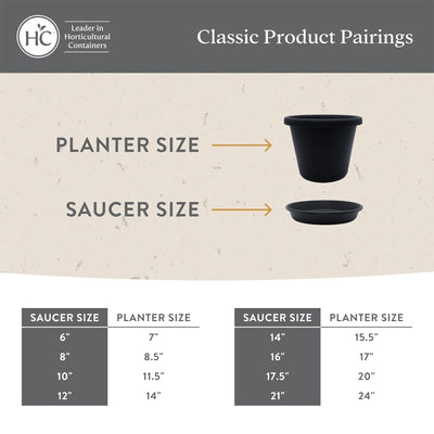 HC Companies Classic Plastic 10 Inch Round Flower Pot Plant Saucer, Sandstone - VMInnovations
