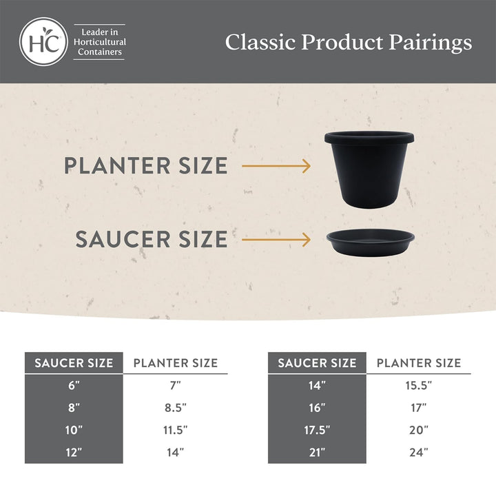 HC Companies Classic Plastic 10 Inch Round Flower Pot Plant Saucer, Sandstone - VMInnovations