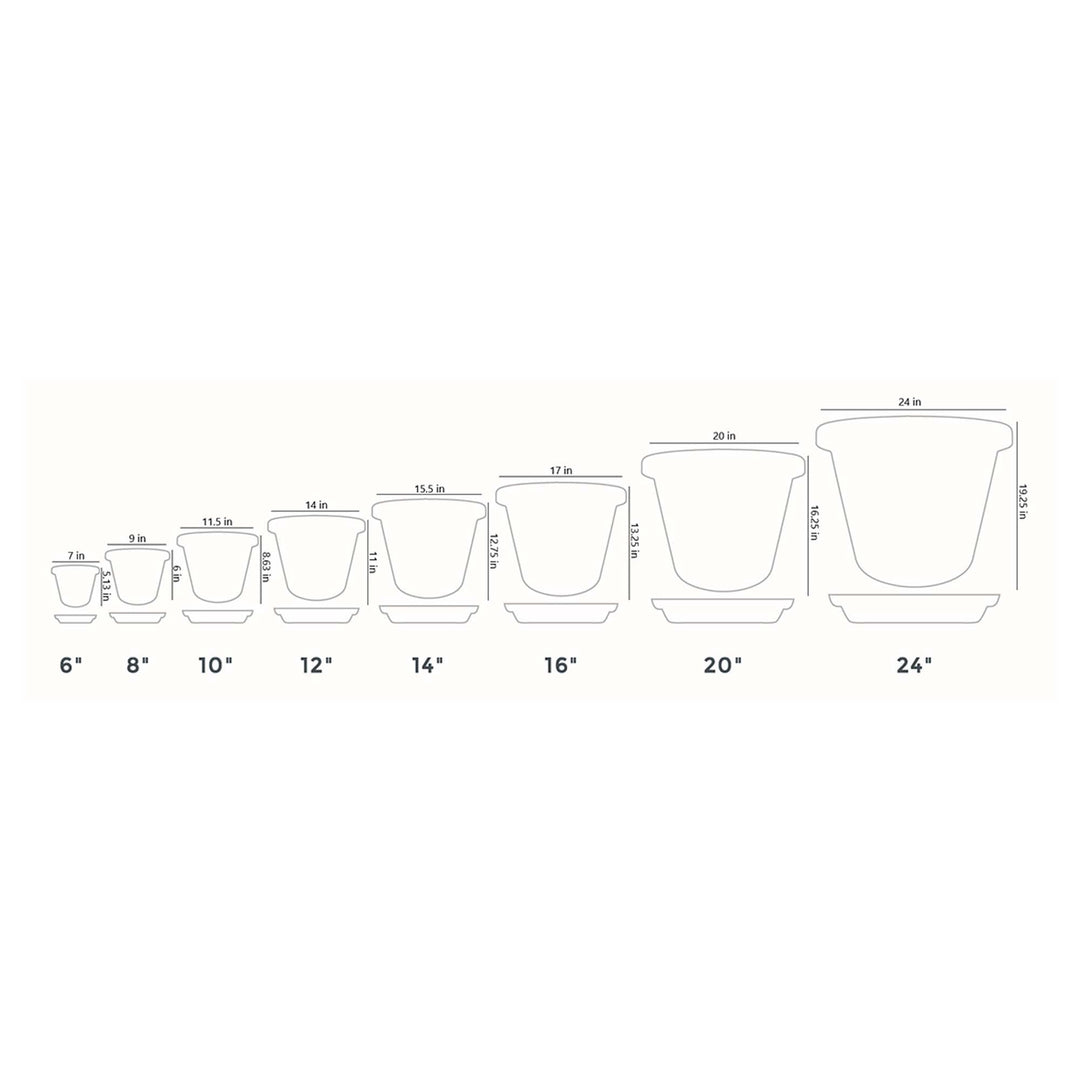 HC Companies Classic Plastic 10 Inch Flower Pot Plant Saucer, Sandstone (Used)