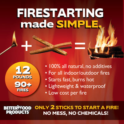 BetterWood Products Fatwood Firestarter Waterproof Wood Crate, 12 LBS (Open Box) - VMInnovations