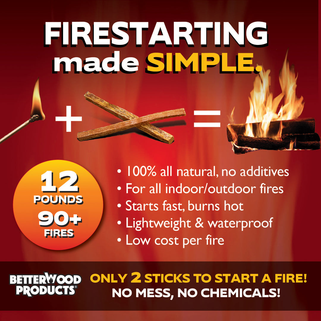 BetterWood Products Fatwood Firestarter Waterproof Wood Crate, 12 LBS (Open Box) - VMInnovations