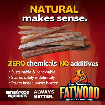BetterWood Products Fatwood Firestarter Natural Waterproof Wood Crate, 12 Pounds - VMInnovations