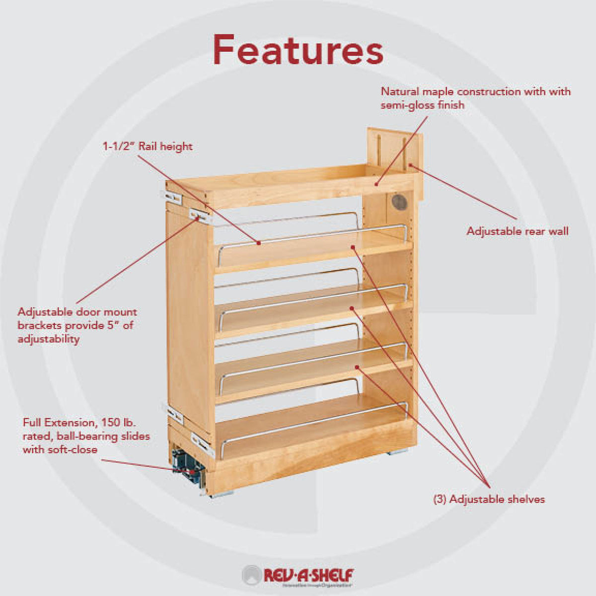 Rev-A-Shelf 448-BCBBSC-8C 8-Inch Pull Out Cabinet Organizer with Shelves (Used)