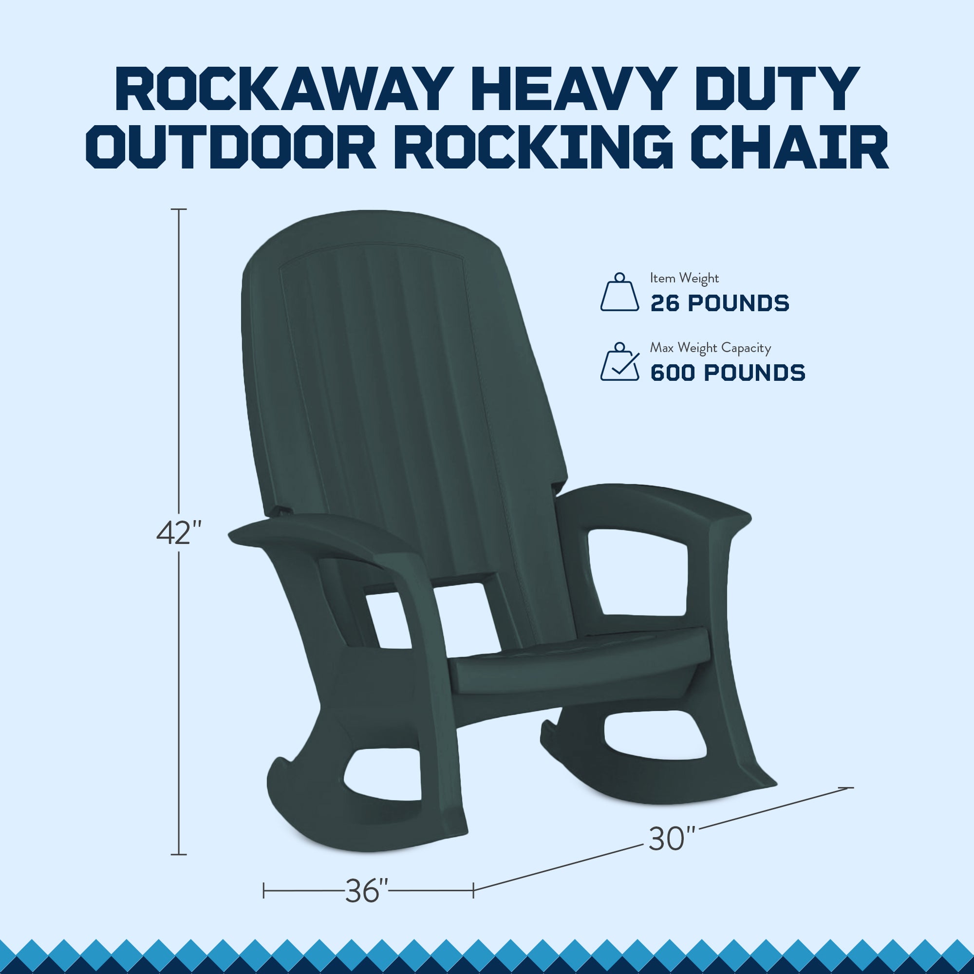 Semco Plastics Rockaway Heavy Duty All-Weather Outdoor Rocking Chair, Green - VMInnovations