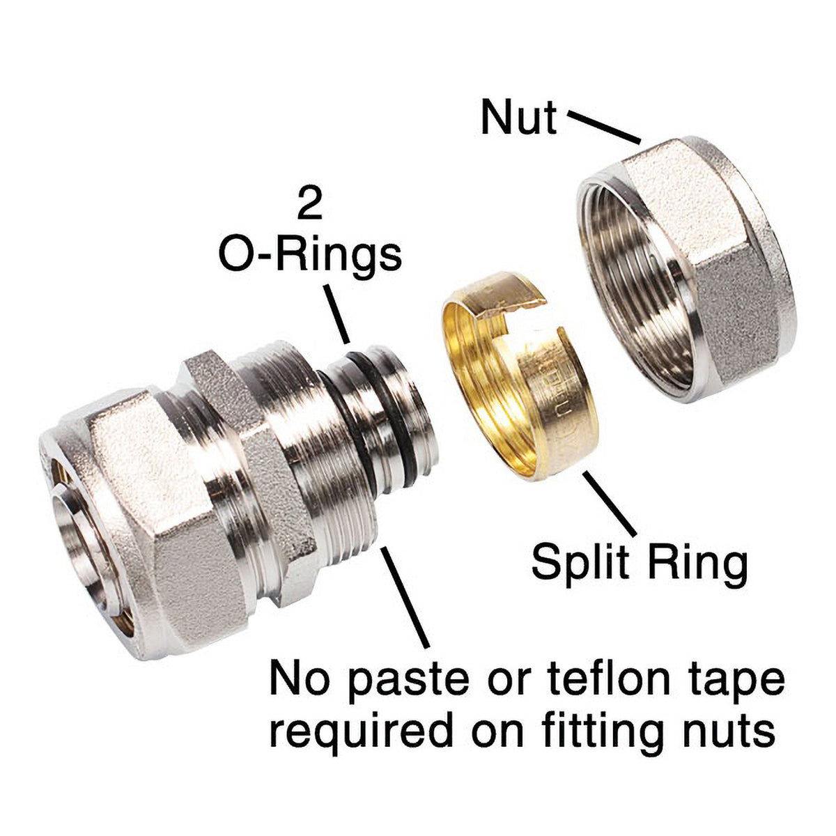 MaxLine Double O Ring Tee Compression Fitting System for 3/4 Inch Tubing (Used)