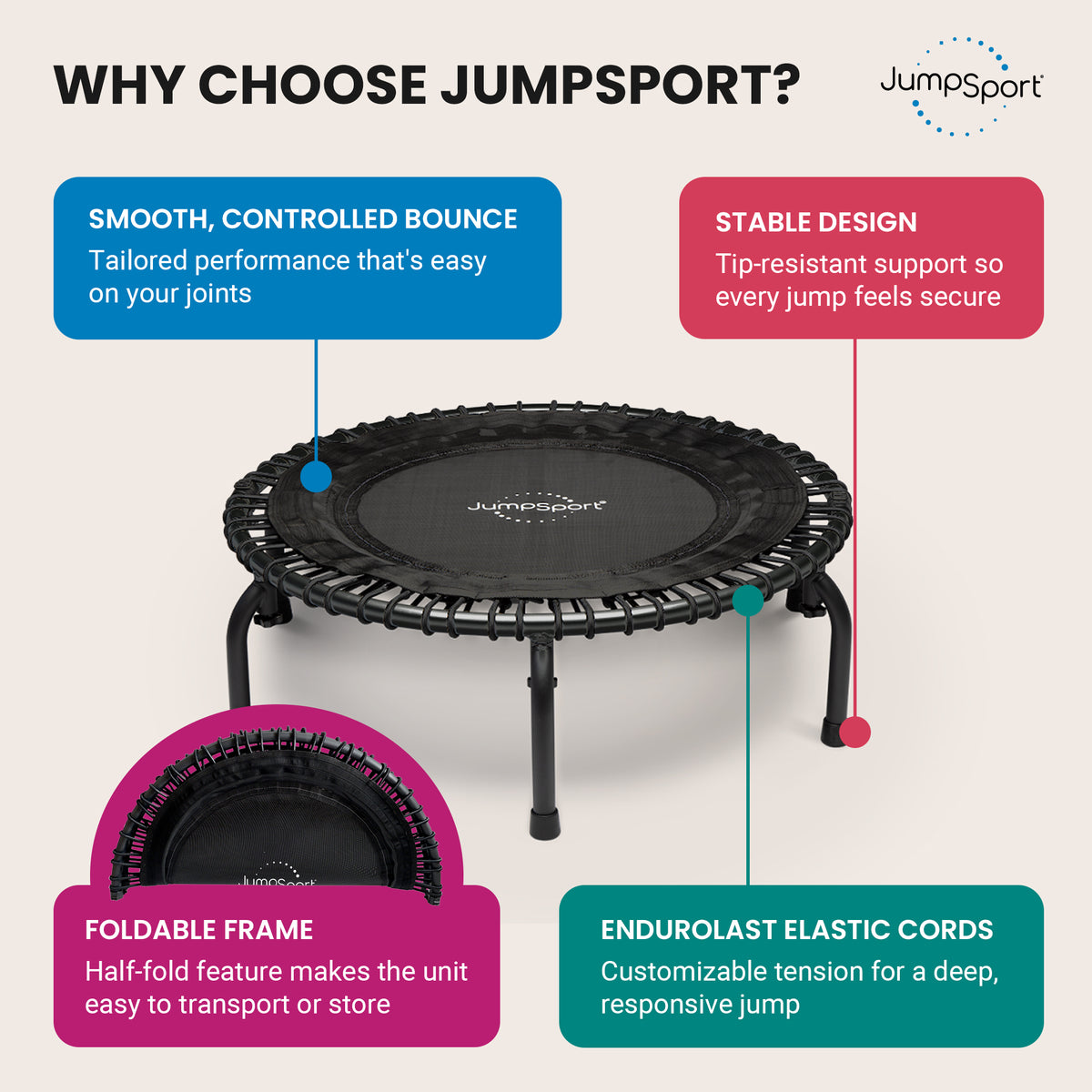JumpSport 350f Indoor Lightweight 39-Inch Folding Trampoline, Black (Open Box) - VMInnovations