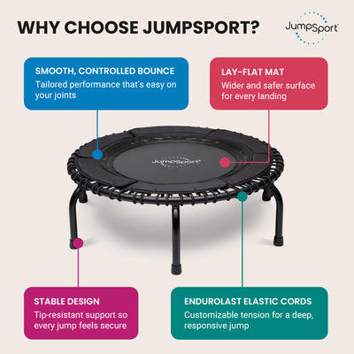 JumpSport 370 Indoor 39-Inch Heavy Duty Fitness Trampoline, Black (Open Box)