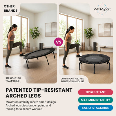 JumpSport 370 Indoor 39-Inch Heavy Duty Fitness Trampoline, Black (Open Box)