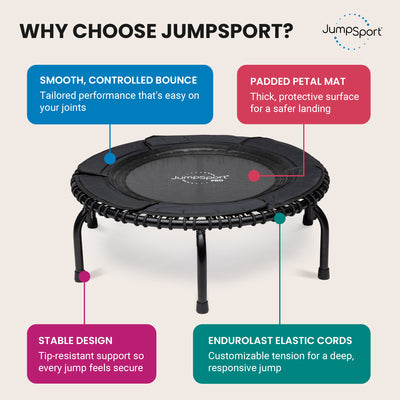 JumpSport 370 PRO Indoor Heavy Duty Lightweight 39 In Fitness Trampoline, Black (Refurbished)