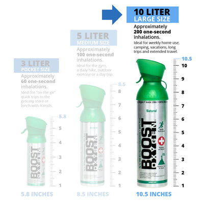 Boost Oxygen Natural Portable 10 Liter Pure Canned Oxygen, Flavorless (5 Pack)