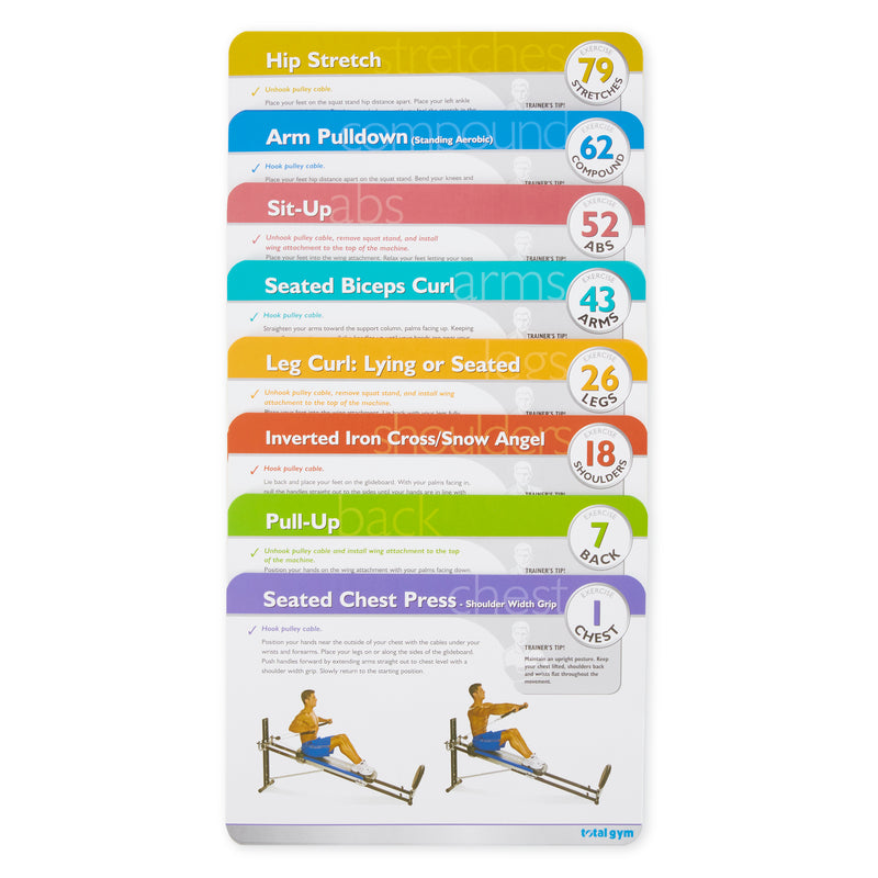 Total Gym Personal Training Cards and Case with 80 Total Body Exercises (Used)