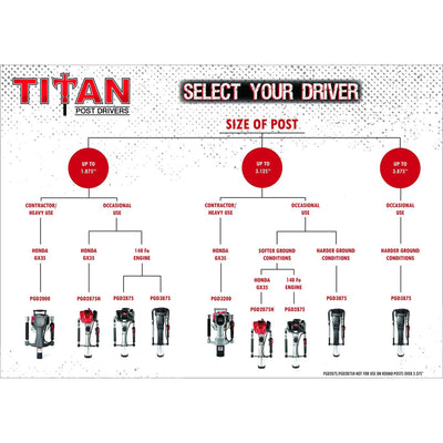Titan PGD2875H 3.25 In Barrel 1.3 HP Honda Engine Gas Powered Fence Post Driver