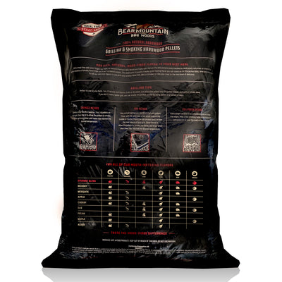Bear Mountain BBQ Natural Hardwood Gourmet Blend Smoker Pellets, 20 lbs (2 Pack)