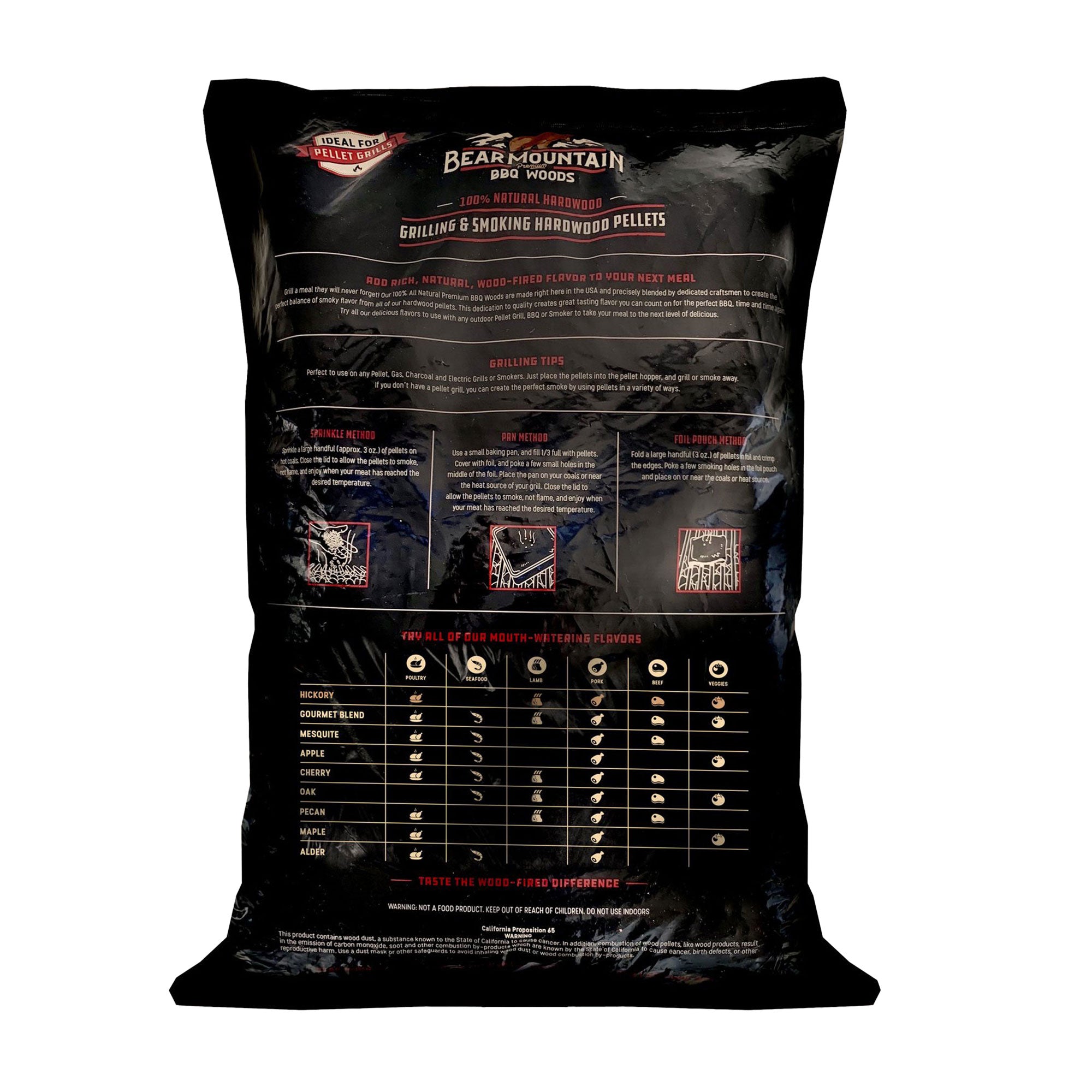 Bear Mountain BBQ All-Natural Hardwood Hickory Smoker Pellets, 20 Lb (4 Pack)