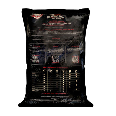 Bear Mountain BBQ All-Natural Hardwood Hickory Smoker Pellets, 20 Lb (4 Pack)