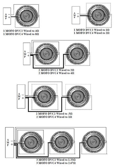 NEW POWER ACOUSTIK MOFO-122X 12" 2700W SUBWOOFER SUB