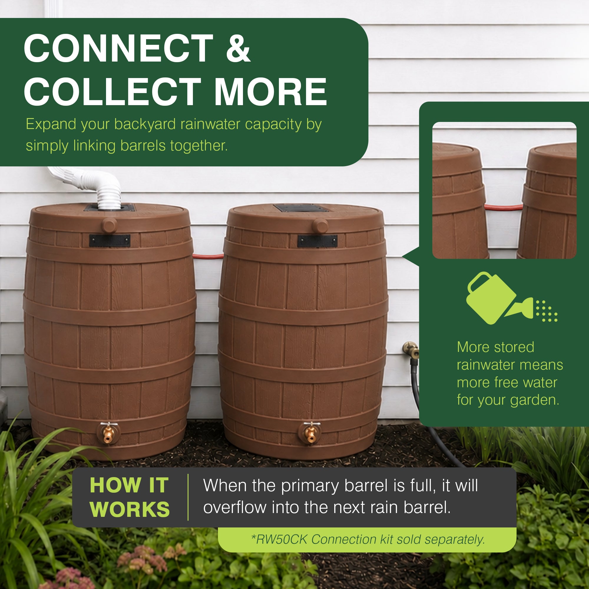 Good Ideas Rain Wizard Storage Collection Rain Barrel 50-Gallon, Terra Cotta