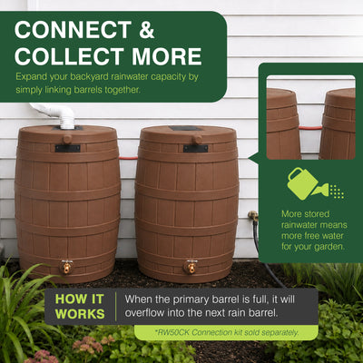 Good Ideas Rain Wizard Storage Collection Rain Barrel 50-Gallon, Terra Cotta