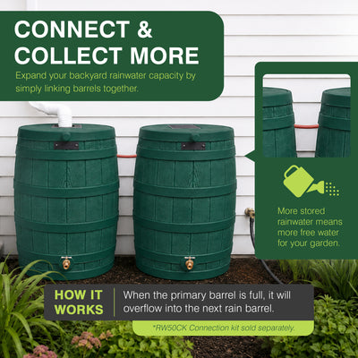 Good Ideas Rain Wizard Water Storage 50 Gal Capacity Collection Barrel, Green