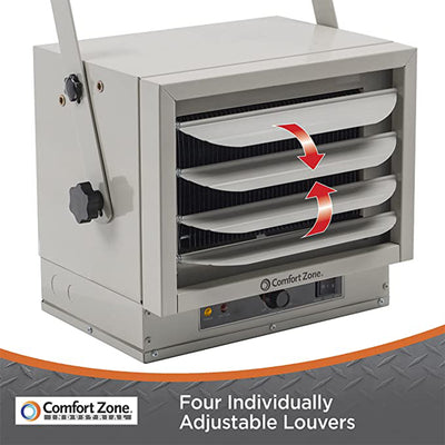 Comfort Zone Ceiling Mount Electric Fan Industrial Utility Heater (Open Box)