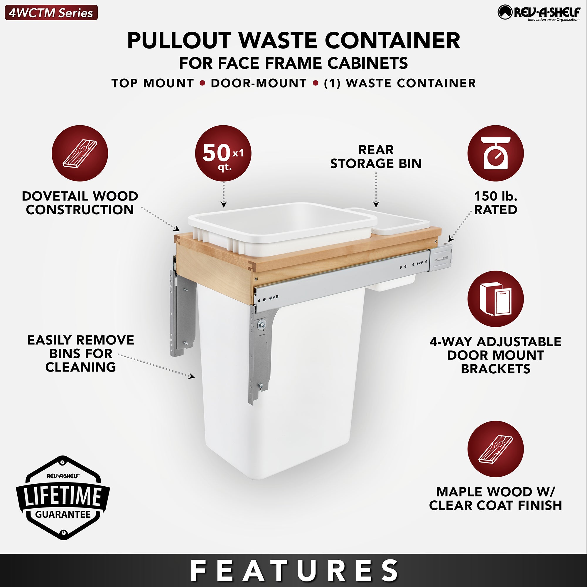 Rev-A-Shelf 4WCTM-1550DM-1 50 Qt Top Mount Pullout Waste Container, White (Used)
