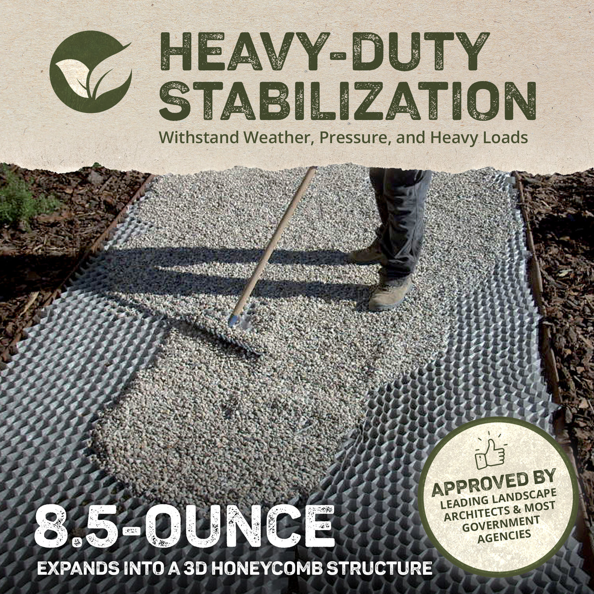 DeWitt DuPont 3D Honeycomb 8.5 Ounce GroundGrid Stabilization System (Open Box)