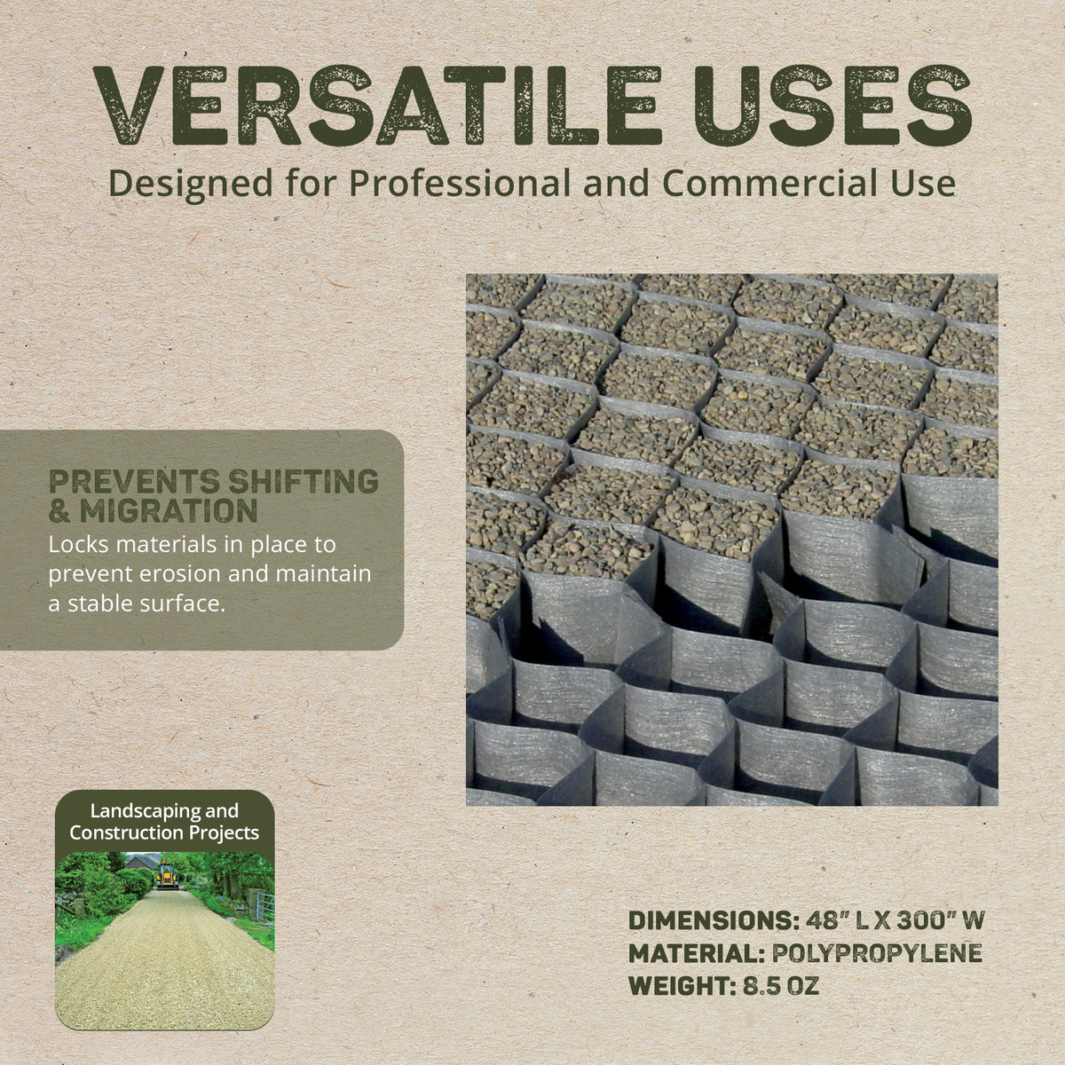 DeWitt DuPont 3D Honeycomb 8.5 Ounce GroundGrid Stabilization System (Open Box)