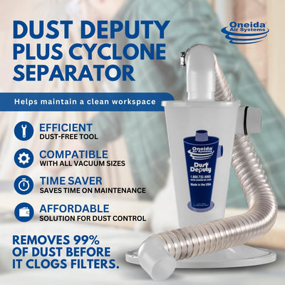 Oneida Air Systems Dust Deputy Plus Cyclone Separator for Shop Vacuum, Clear