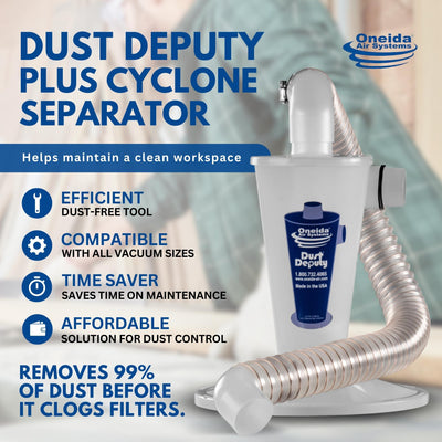 Oneida Air Systems Dust Deputy Cyclone Separator for Vacuum, Clear (For Parts) - VMInnovations