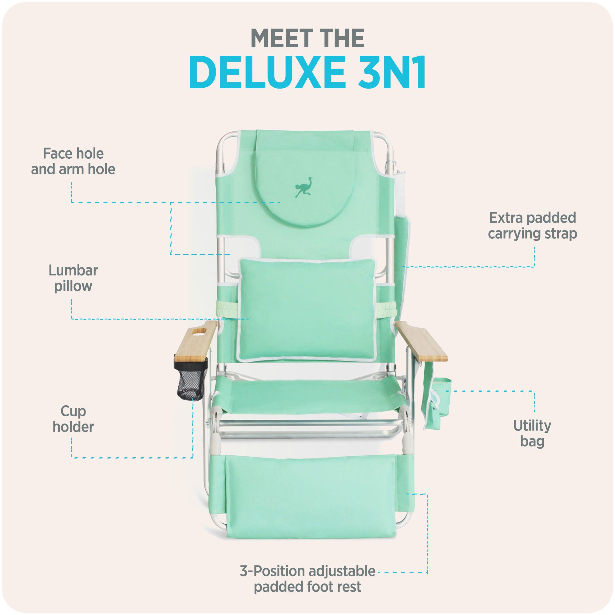 Ostrich Deluxe 3N1 Outdoor Lawn Beach Lounge Chair w/Footrest, Teal (Open Box) - VMInnovations