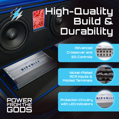 Hifonics Brutus Gamma Mono D 1900W Car Audio Subwoofer Amp Amplifer (Open Box)