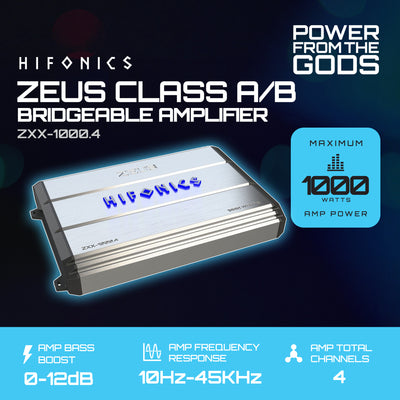 Hifonics Zeus 3200W Max Class D Monoblock Car Audio Amp & Bass Knob, ZXX-3200.1D