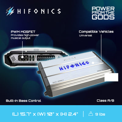 Hifonics Zeus 3200-Watt Max Class D Monoblock Car Audio Amplifier (Used)