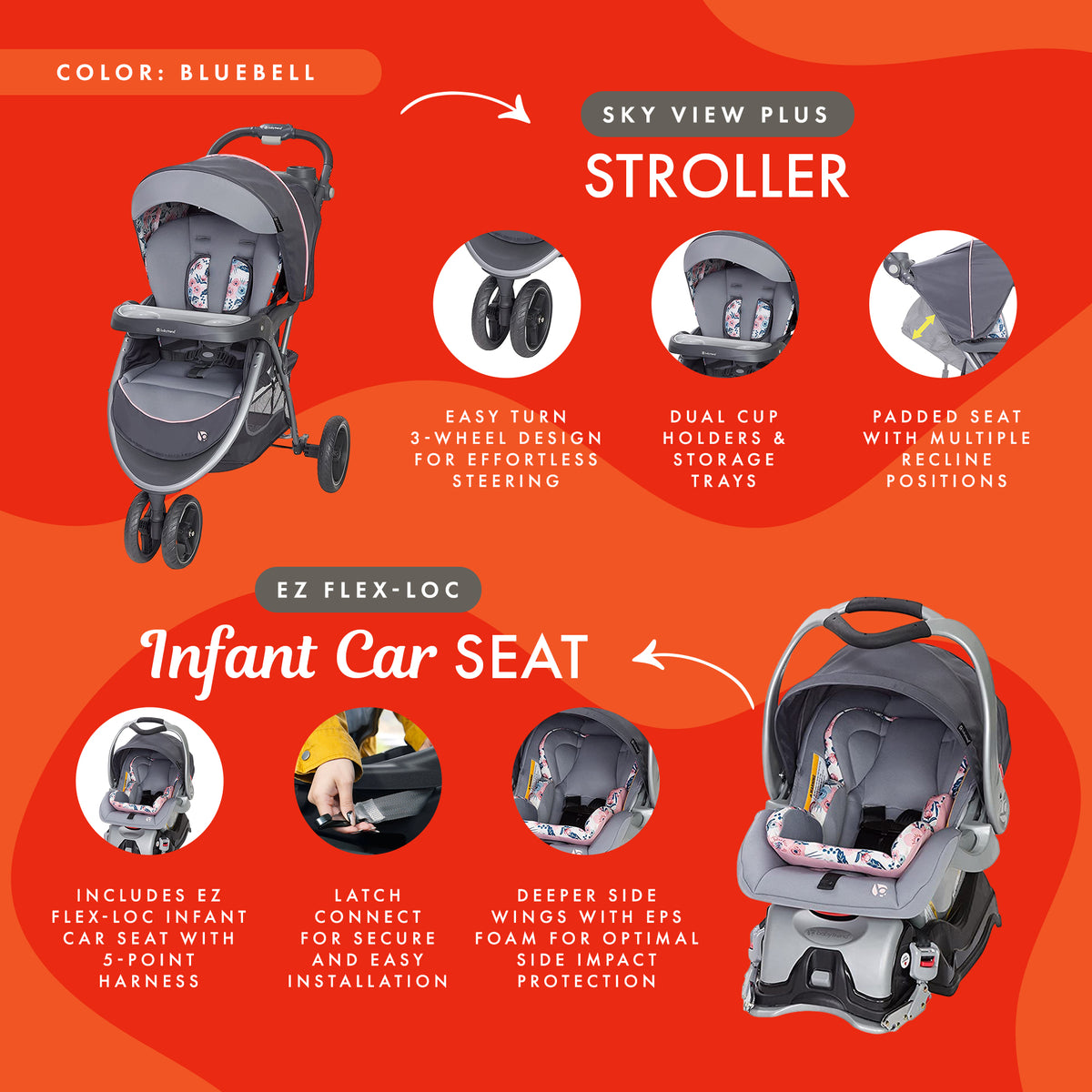 Baby Trend Sky View Plus Folding Infant Carseat Stroller Travel System(Open Box)