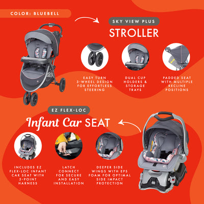 Baby Trend Sky View Plus Folding Infant Carseat Stroller Travel System(Open Box)