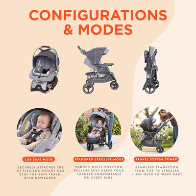 Baby Trend Sky View Plus Folding Infant Carseat Stroller Travel System(Open Box)