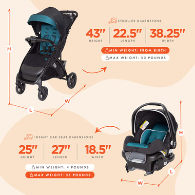 Baby Trend Tango Lightweight Infant Car Seat Stroller Travel System, Veridian (For Parts)