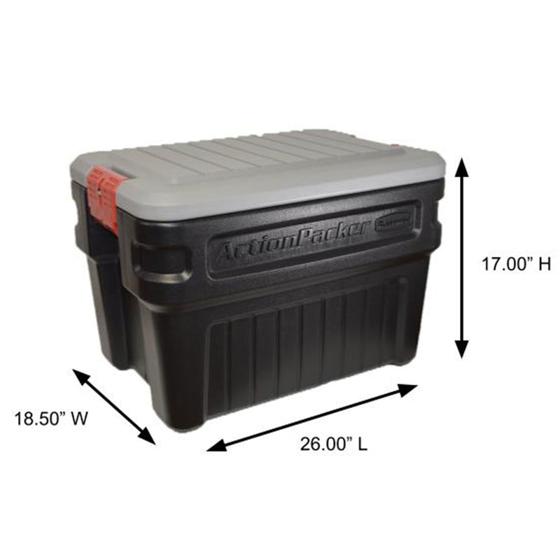 Rubbermaid 24 Gal Action Packer Lockable Latch Storage Container (2 Pack) (Used)