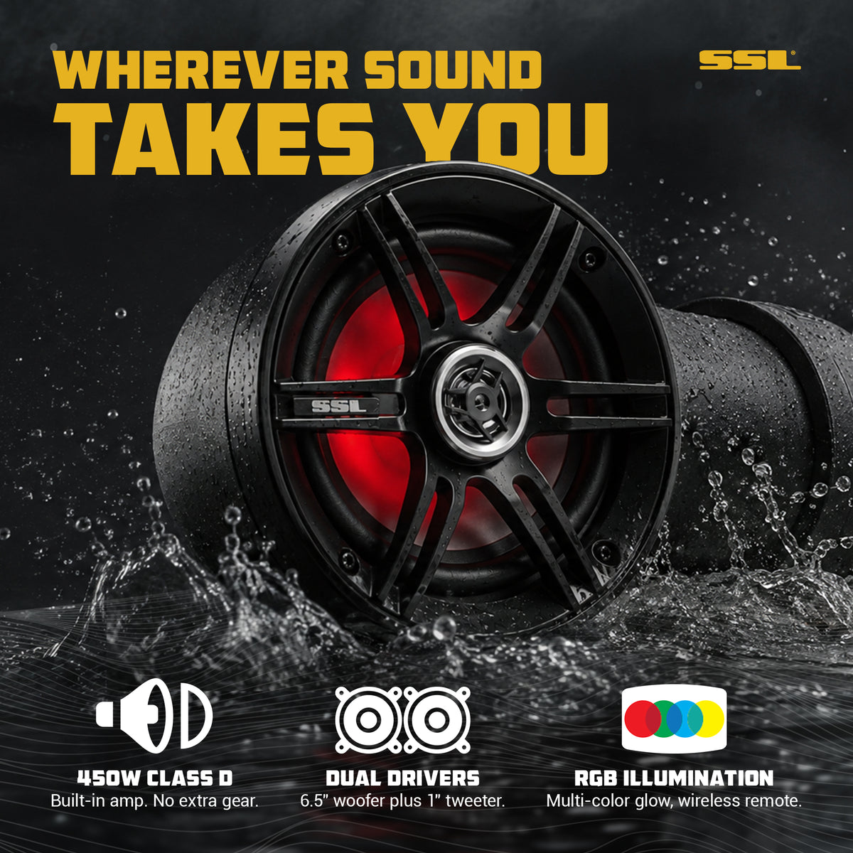 SOUNDSTORM BTB6L 6.5" 450W Bluetooth Amplified Marine UTV ATV Speaker System